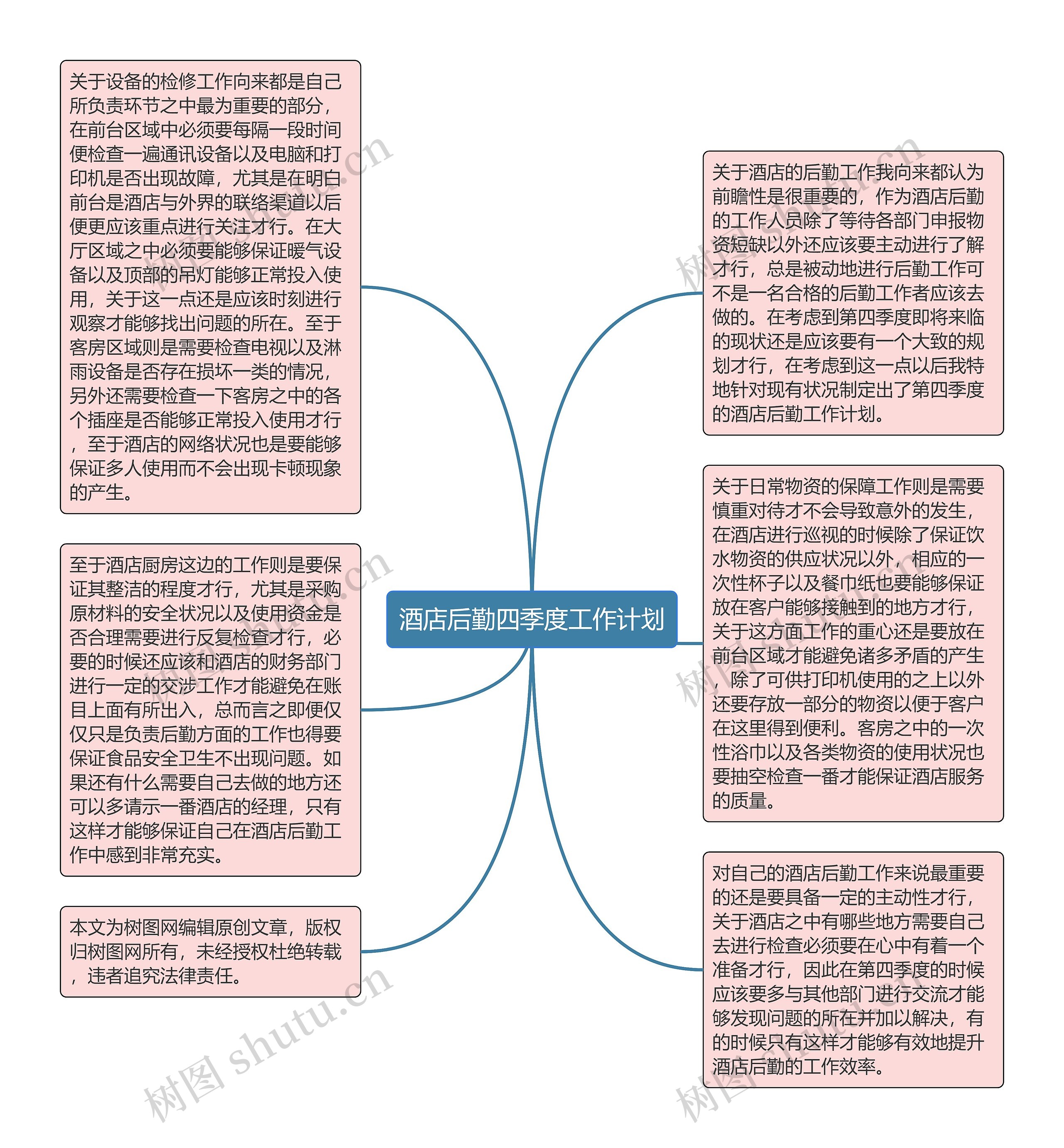 酒店后勤四季度工作计划