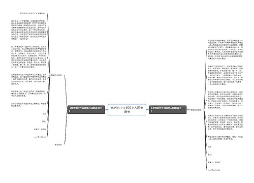 优秀初中生600字入团申请书