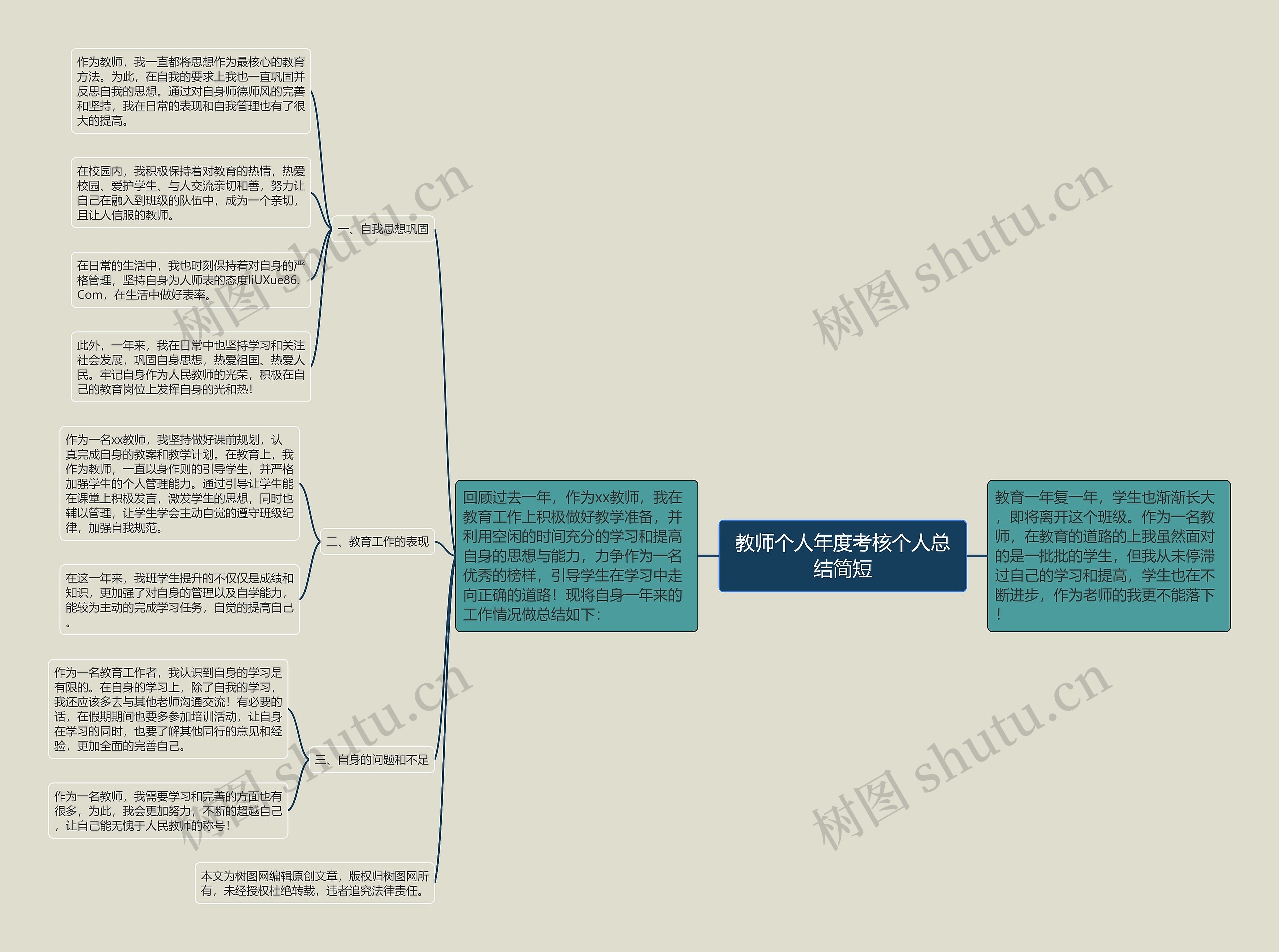 教师个人年度考核个人总结简短