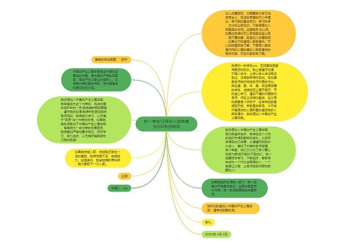 初一学生12月份入团申请书300字怎样写