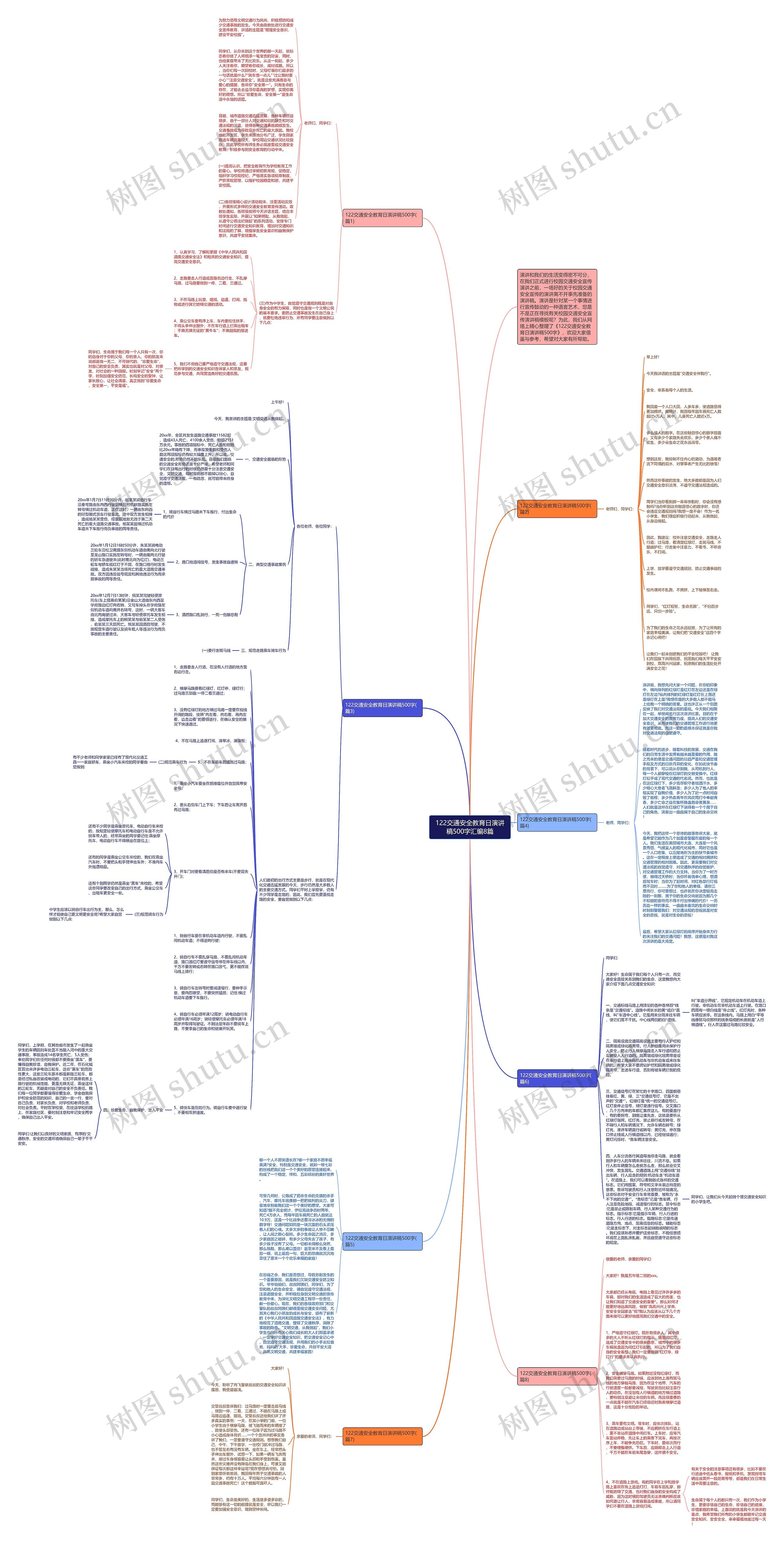 122交通安全教育日演讲稿500字汇编8篇思维导图