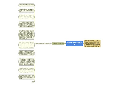 竞选学校学生会主席发言稿