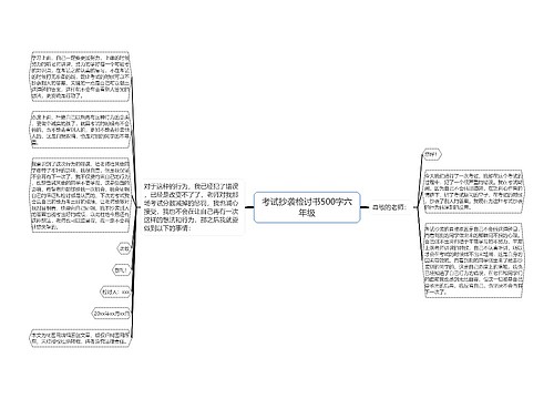 考试抄袭检讨书500字六年级