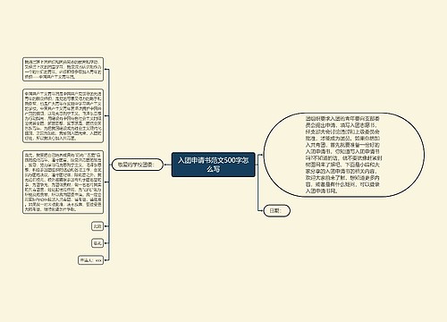 入团申请书范文500字怎么写