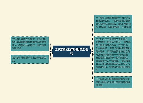 正式的员工辞职报告怎么写