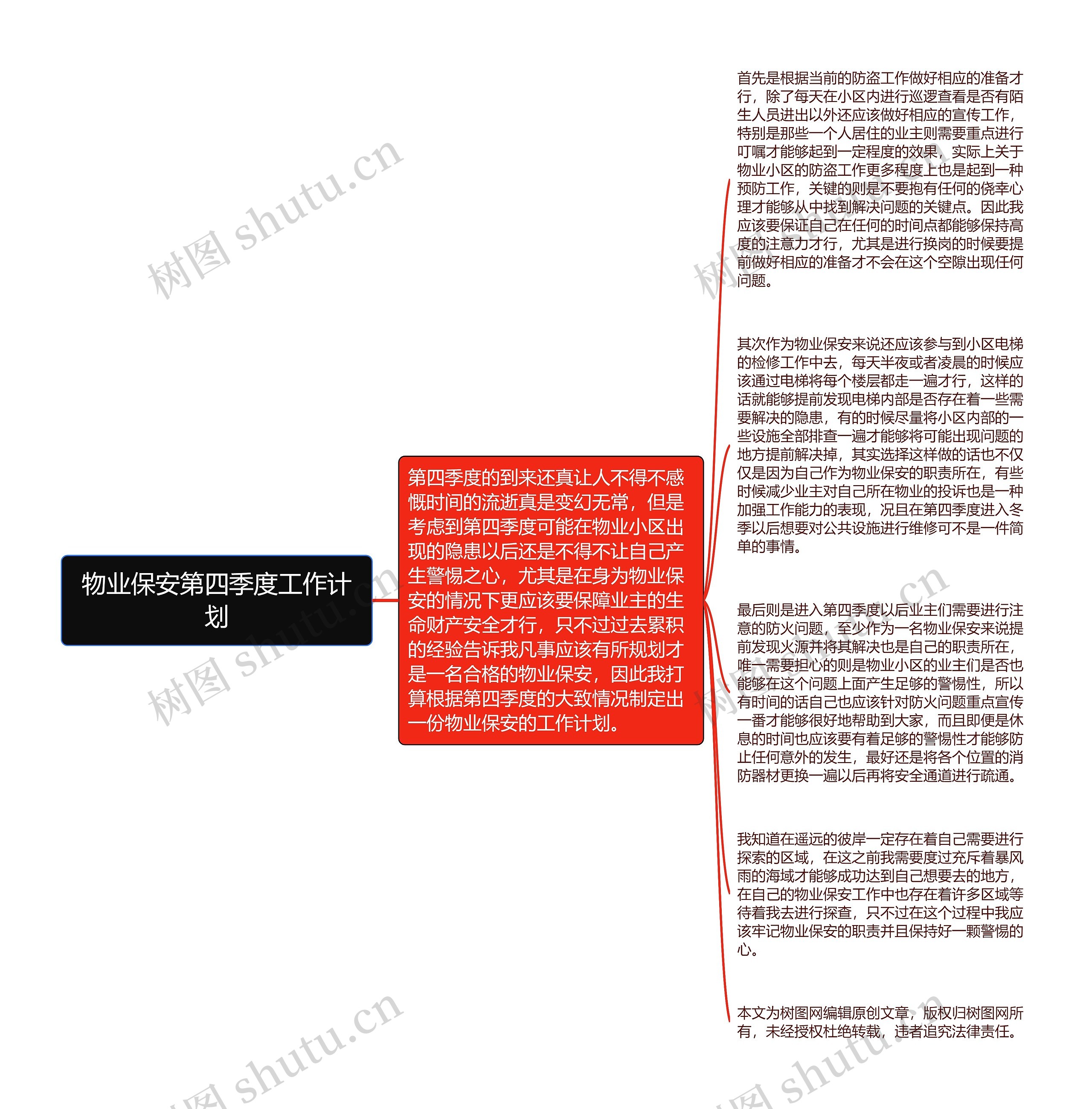 物业保安第四季度工作计划