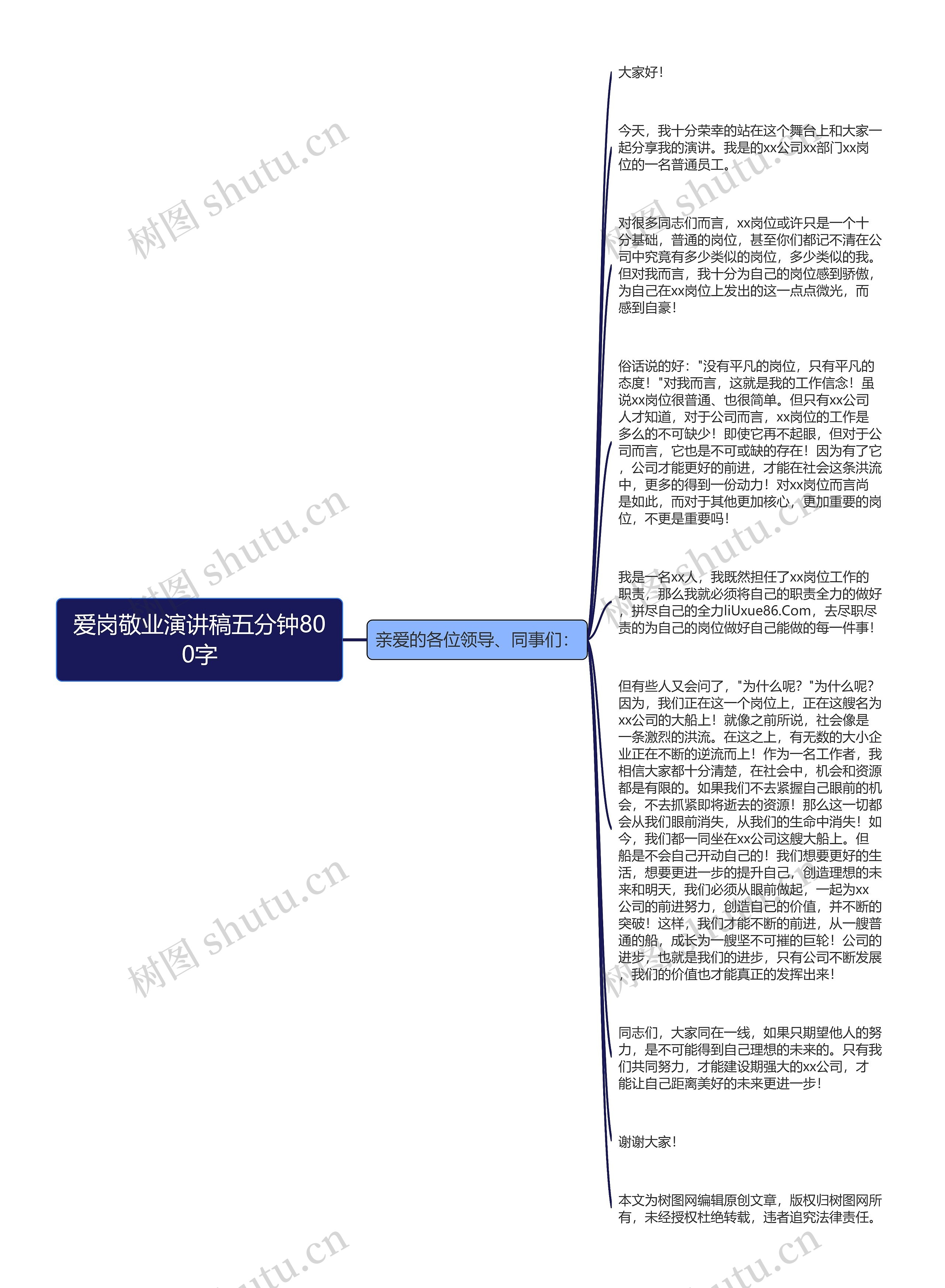 爱岗敬业演讲稿五分钟800字