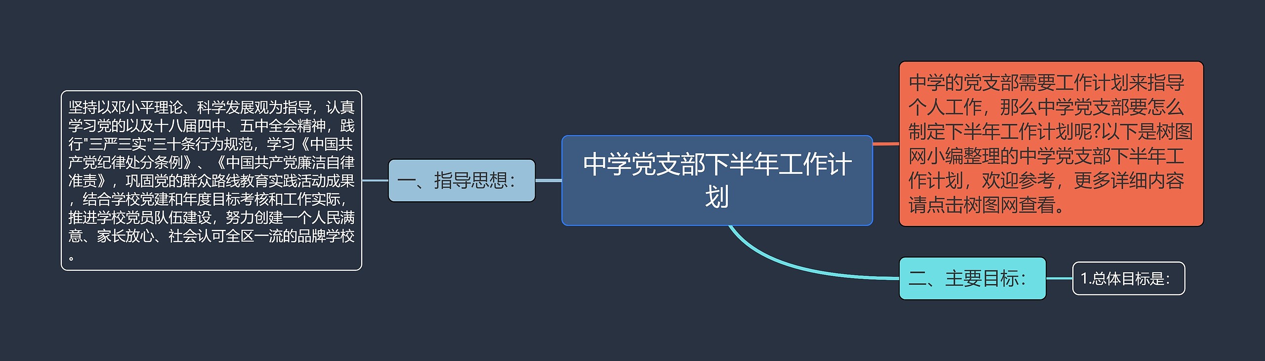 中学党支部下半年工作计划