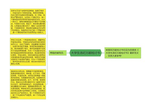 大学生违纪万能检讨书