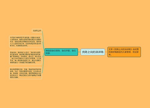 竞聘上岗的演讲稿