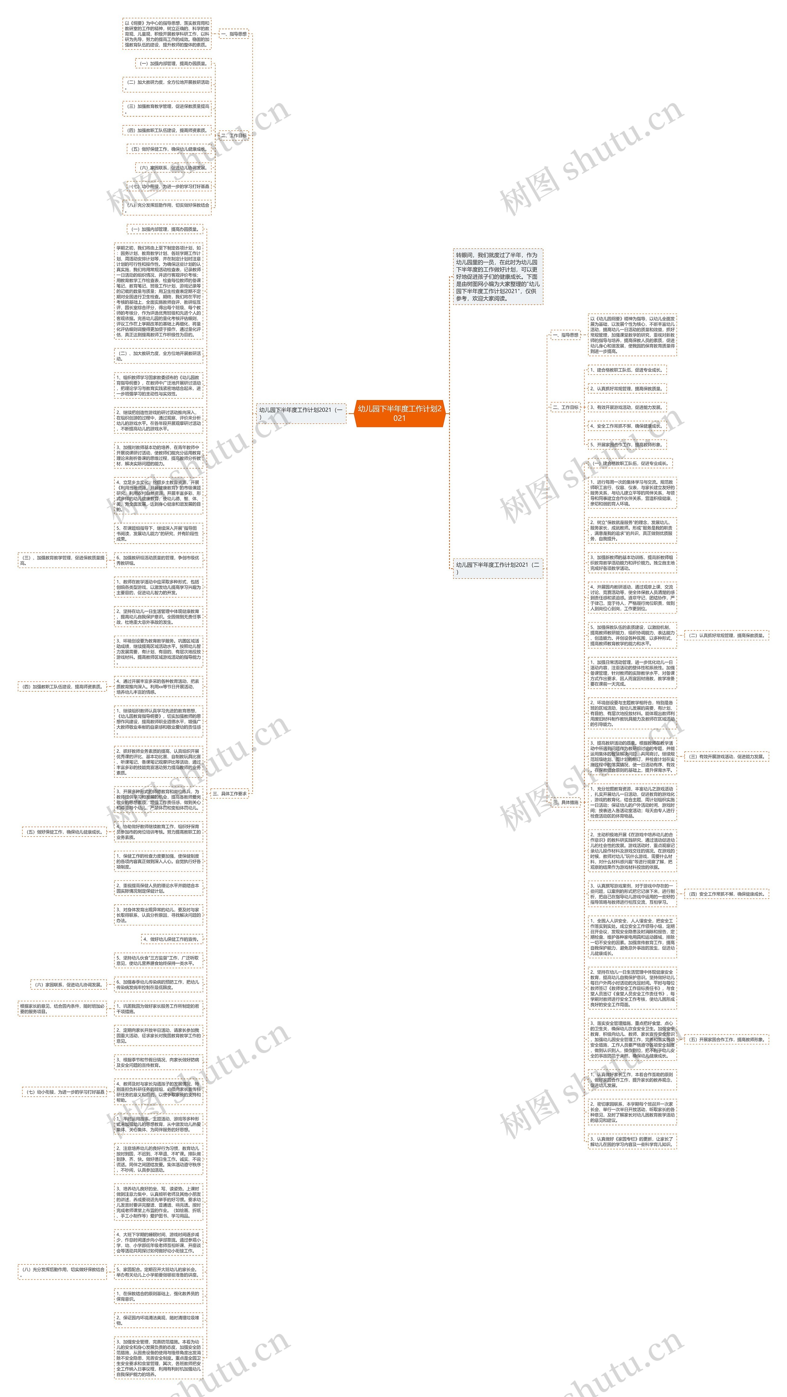 幼儿园下半年度工作计划2021