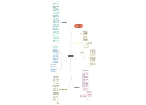 宿舍打架检讨书1000字