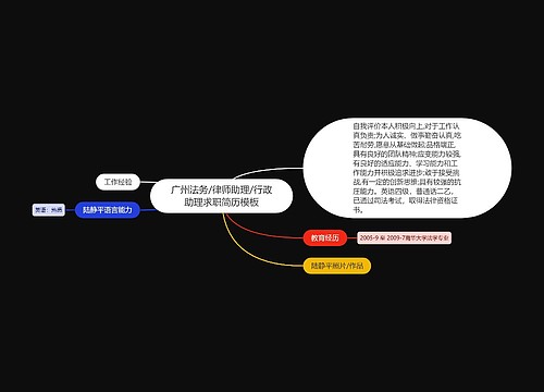 广州法务/律师助理/行政助理求职简历模板
