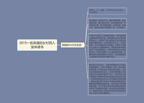 2015一名普通的女村民入党申请书