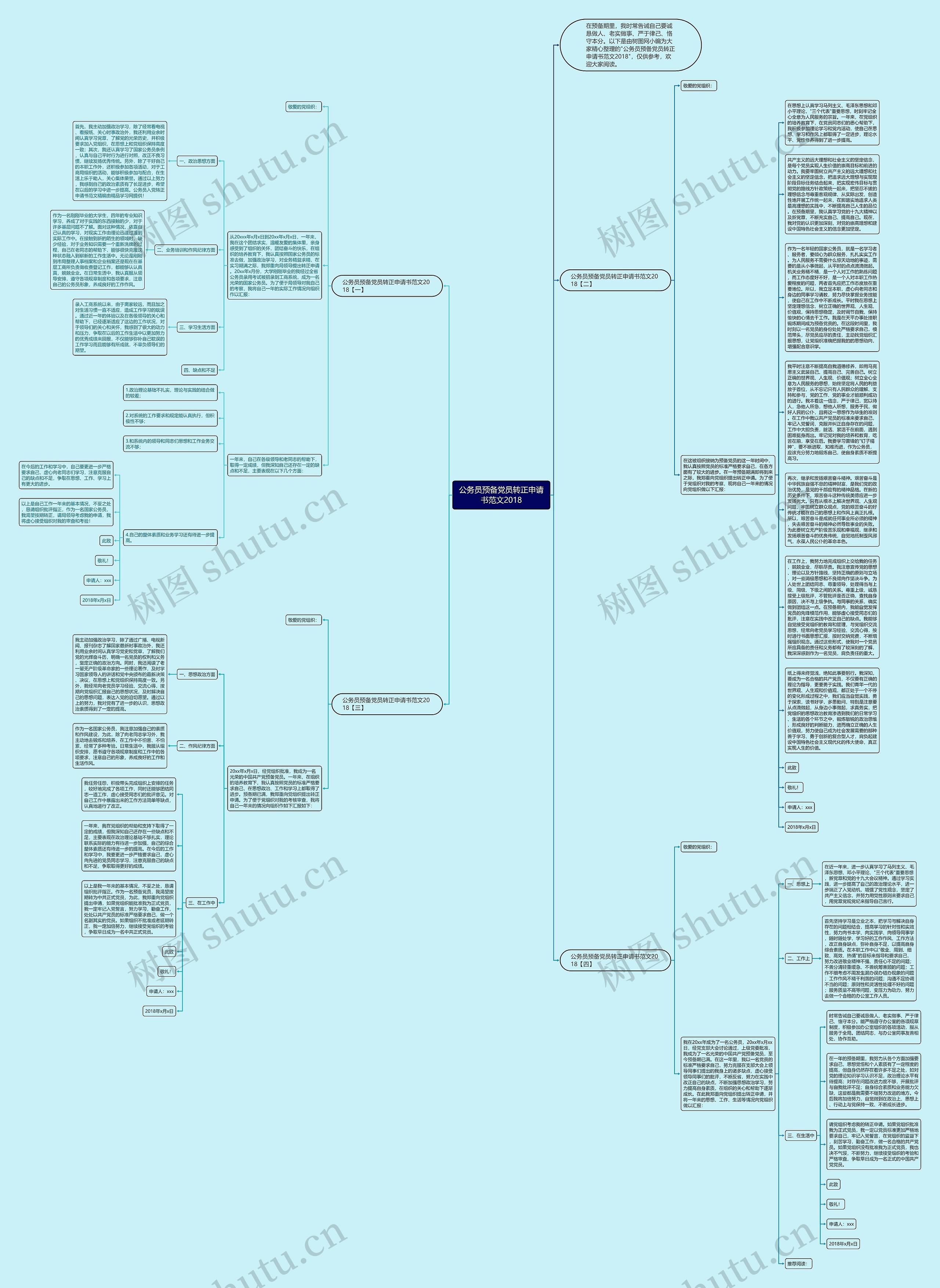 公务员预备党员转正申请书范文2018思维导图
