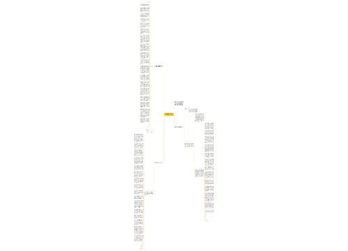 检讨书自我反省3000字范文