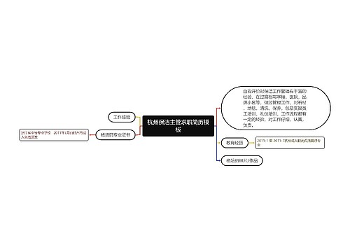 杭州保洁主管求职简历模板