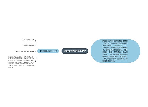 消防安全演讲稿300字