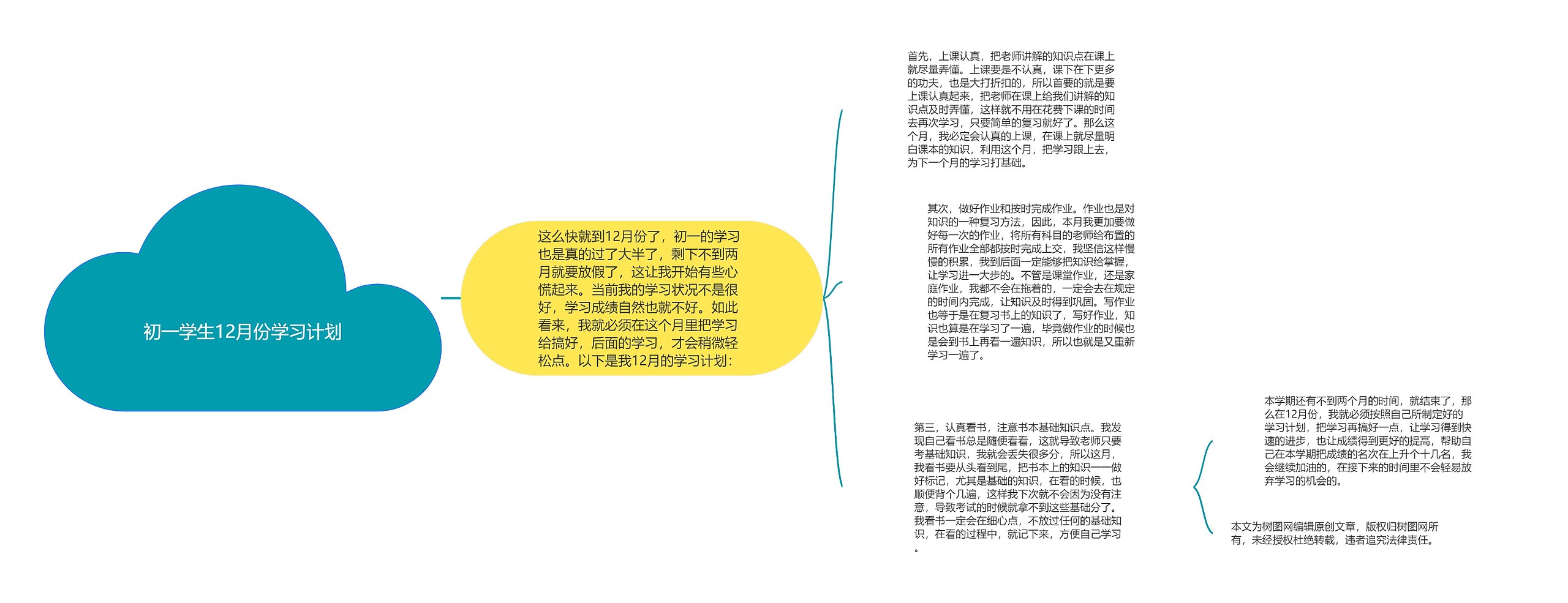 初一学生12月份学习计划