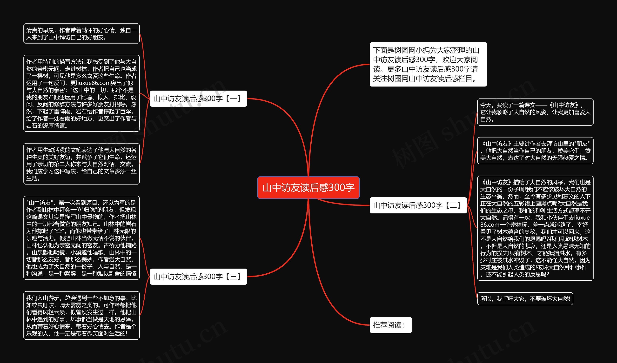 山中访友读后感300字思维导图