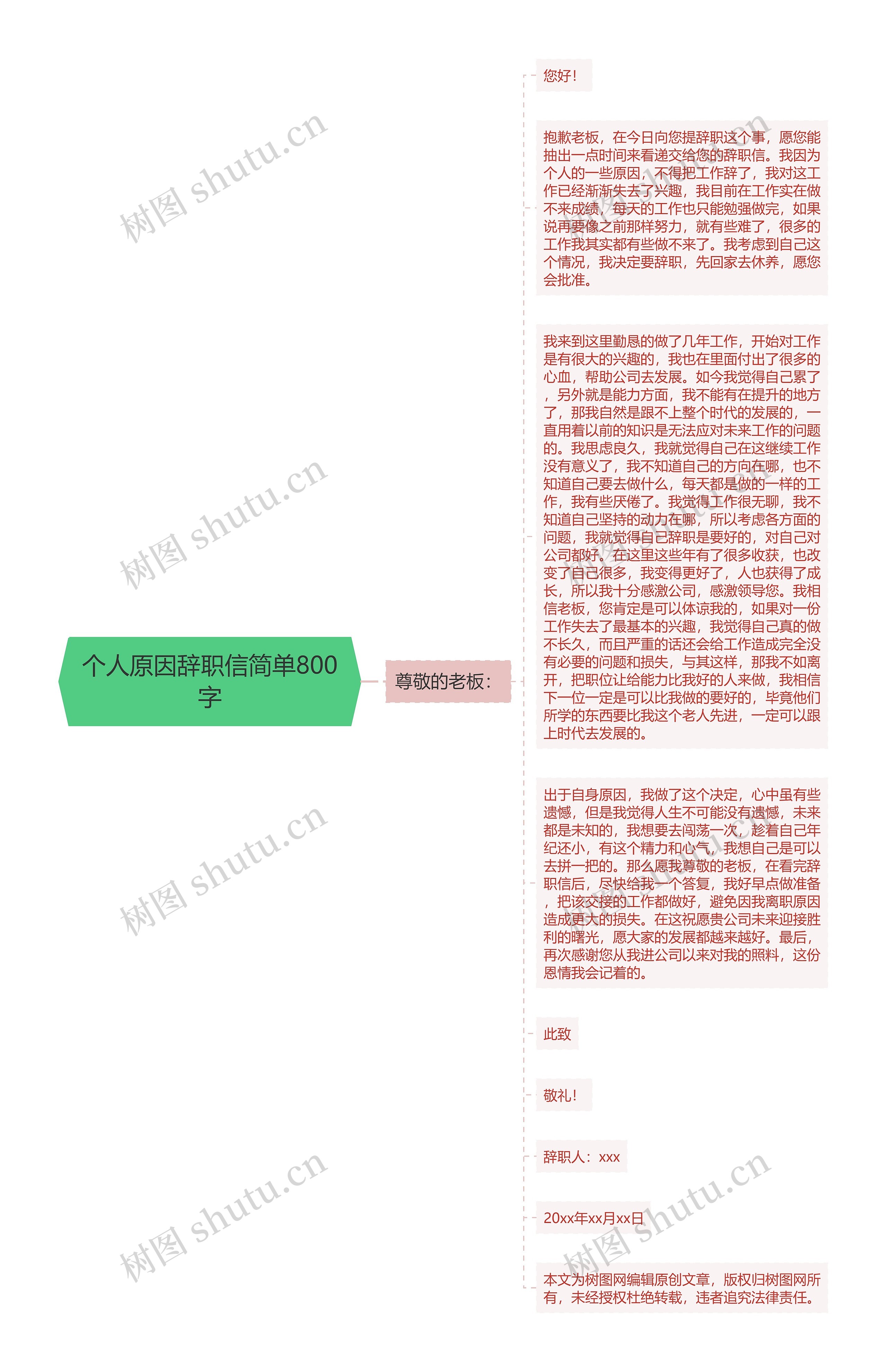 个人原因辞职信简单800字