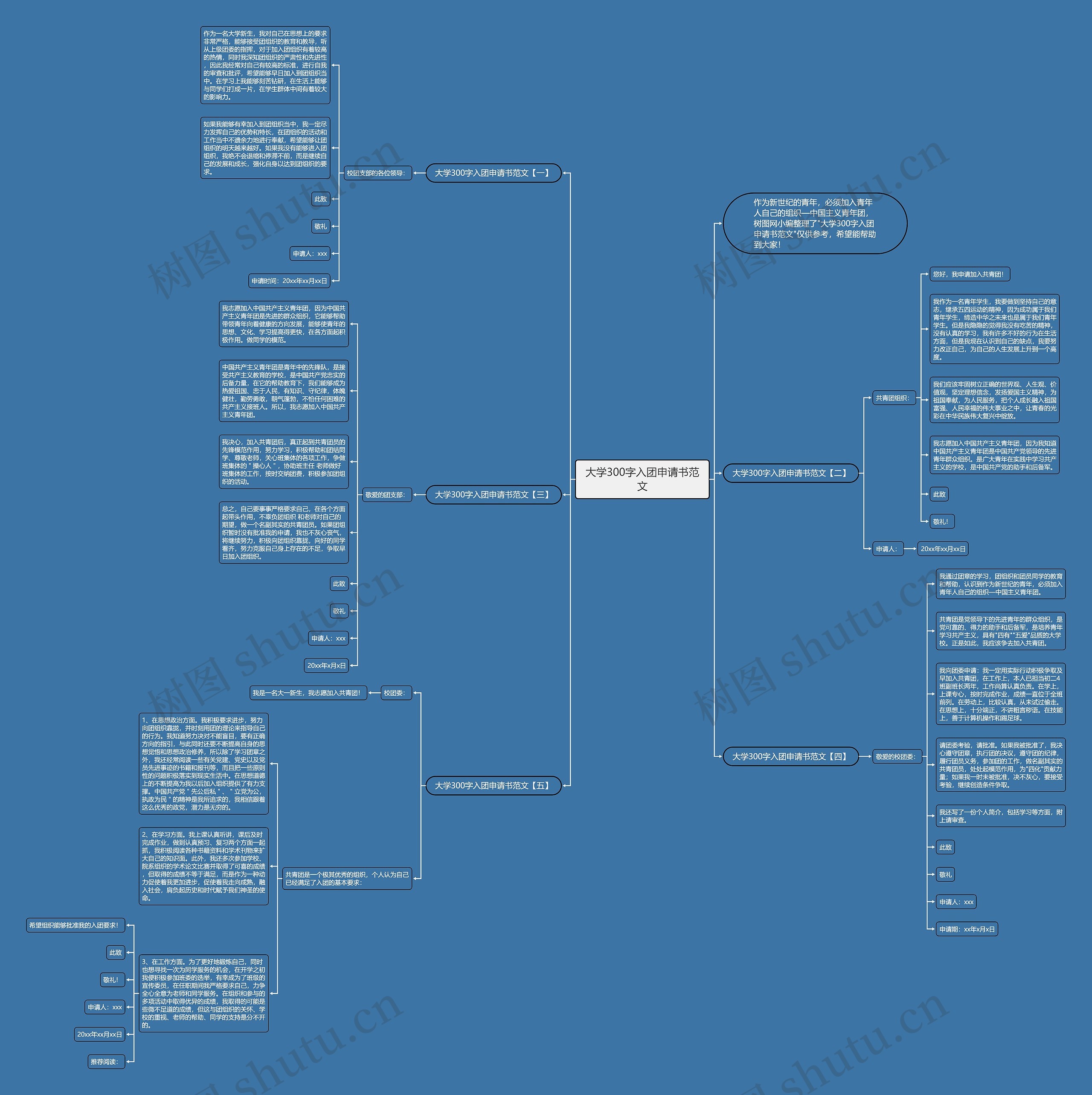 大学300字入团申请书范文思维导图