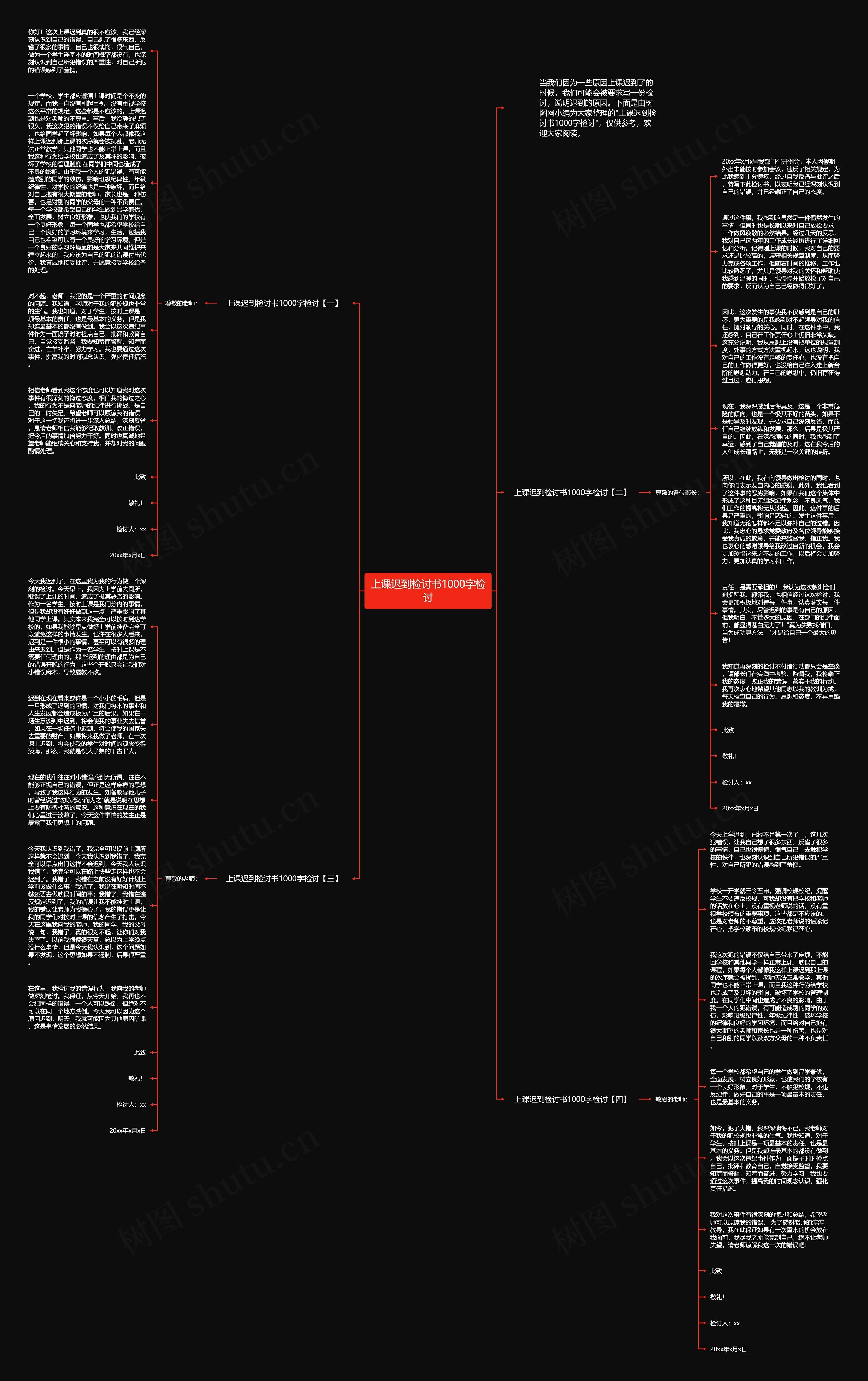 上课迟到检讨书1000字检讨思维导图