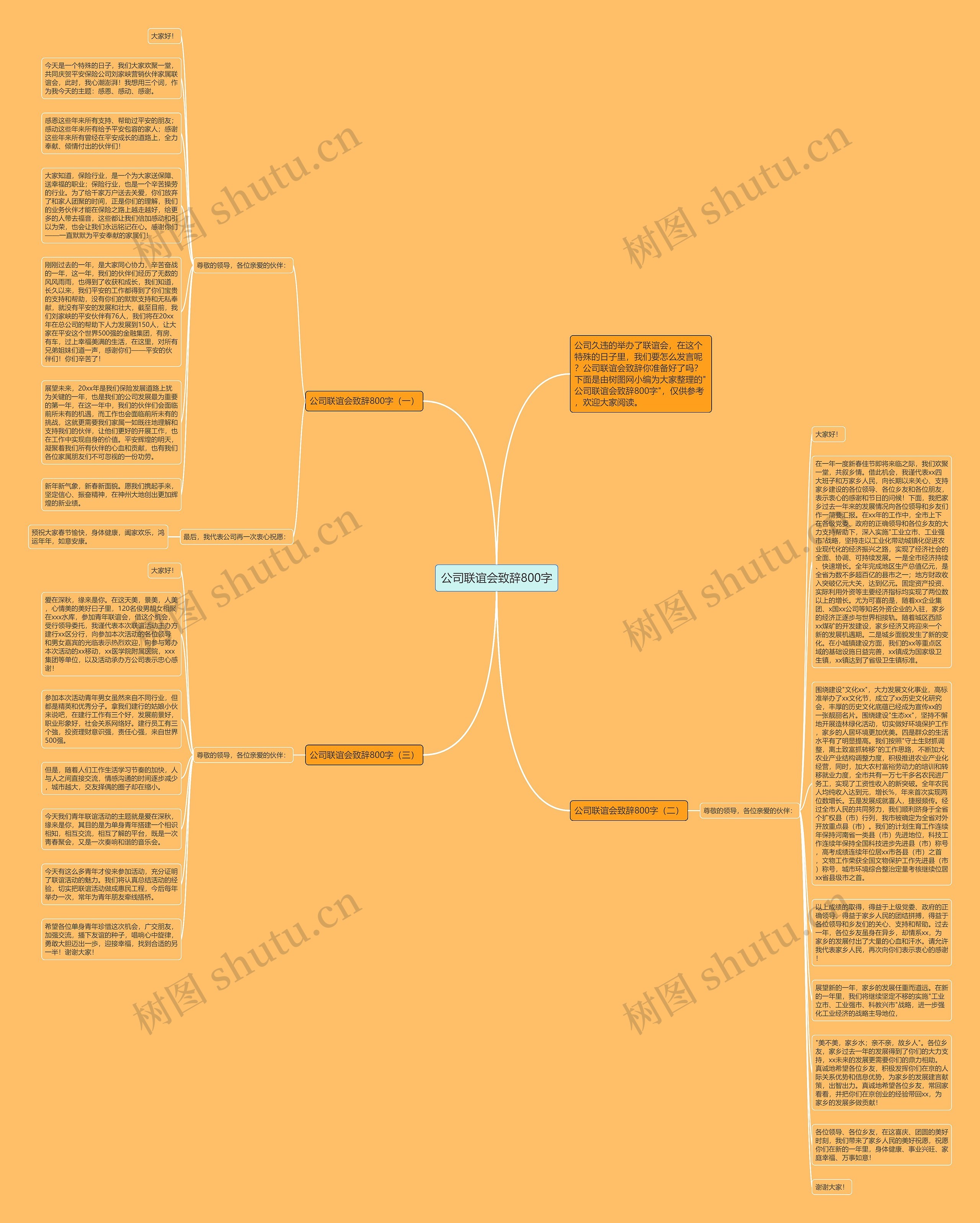 公司联谊会致辞800字思维导图