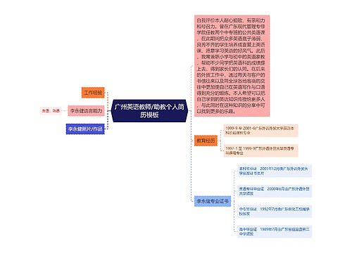 广州英语教师/助教个人简历模板