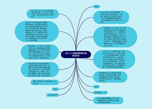 员工个人原因辞职报告简单800字