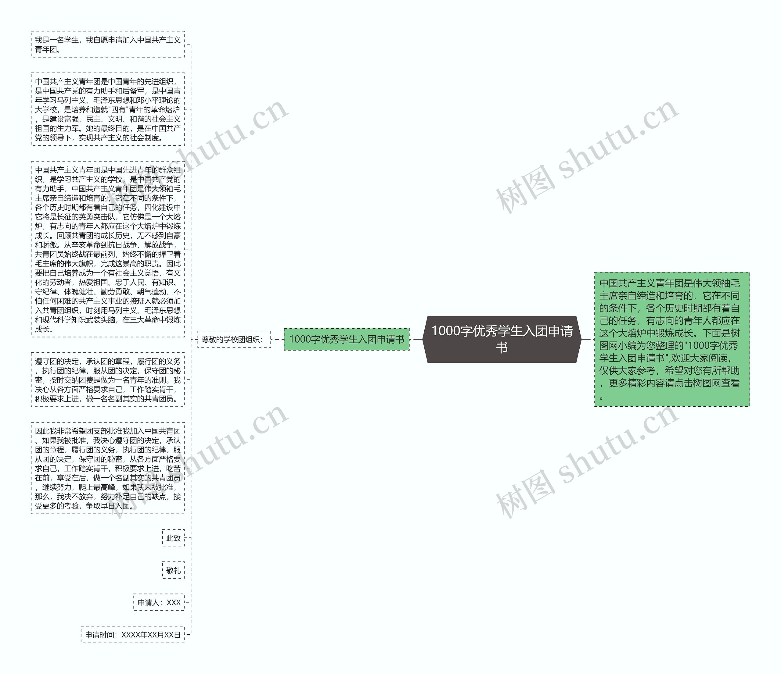 1000字优秀学生入团申请书