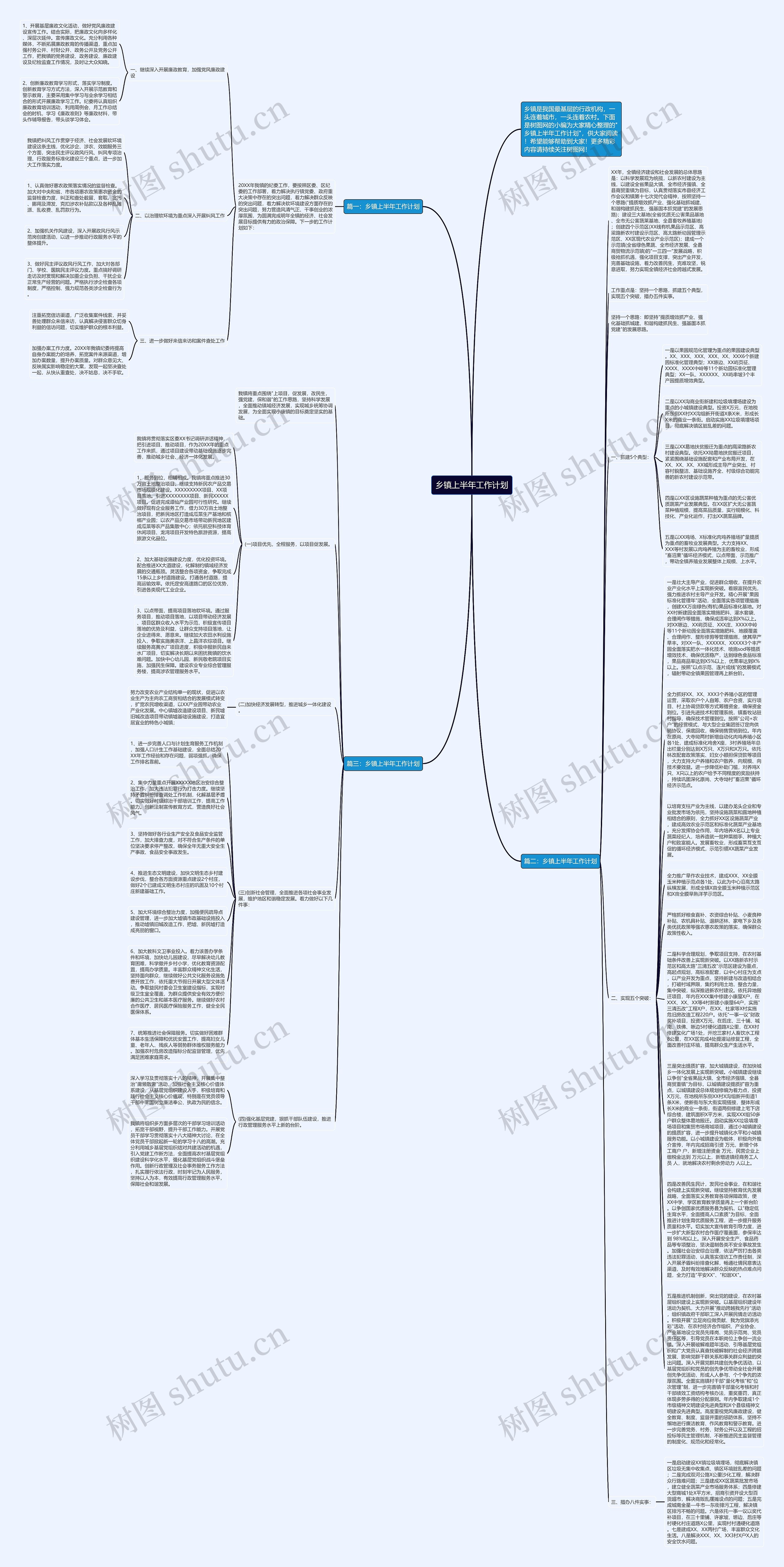 乡镇上半年工作计划