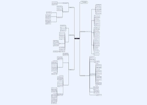 物业经理年度工作计划