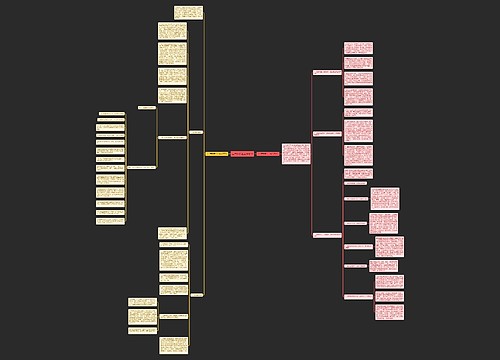 生产部安全工作总结