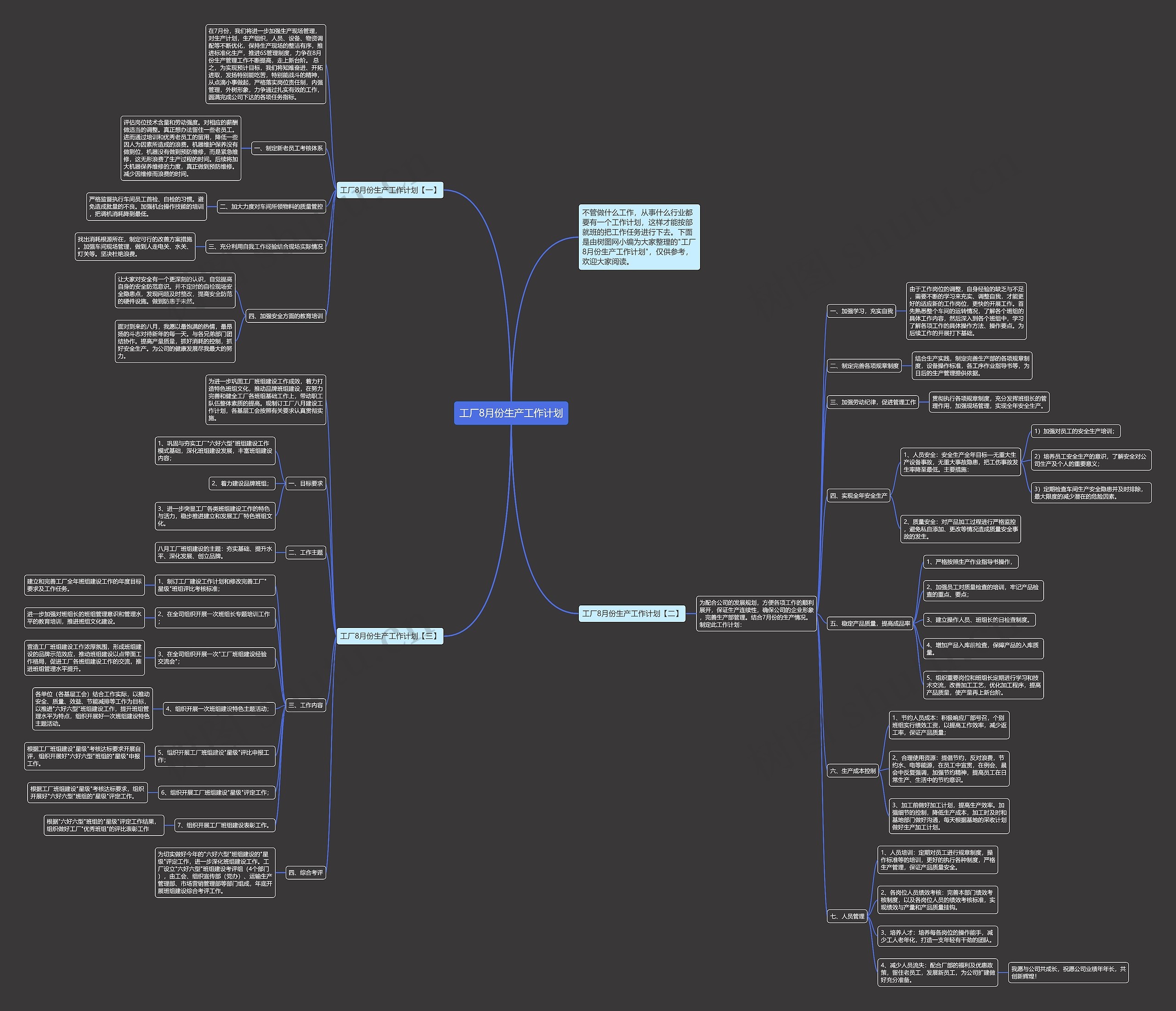 工厂8月份生产工作计划思维导图
