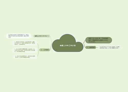 客服上半年工作计划