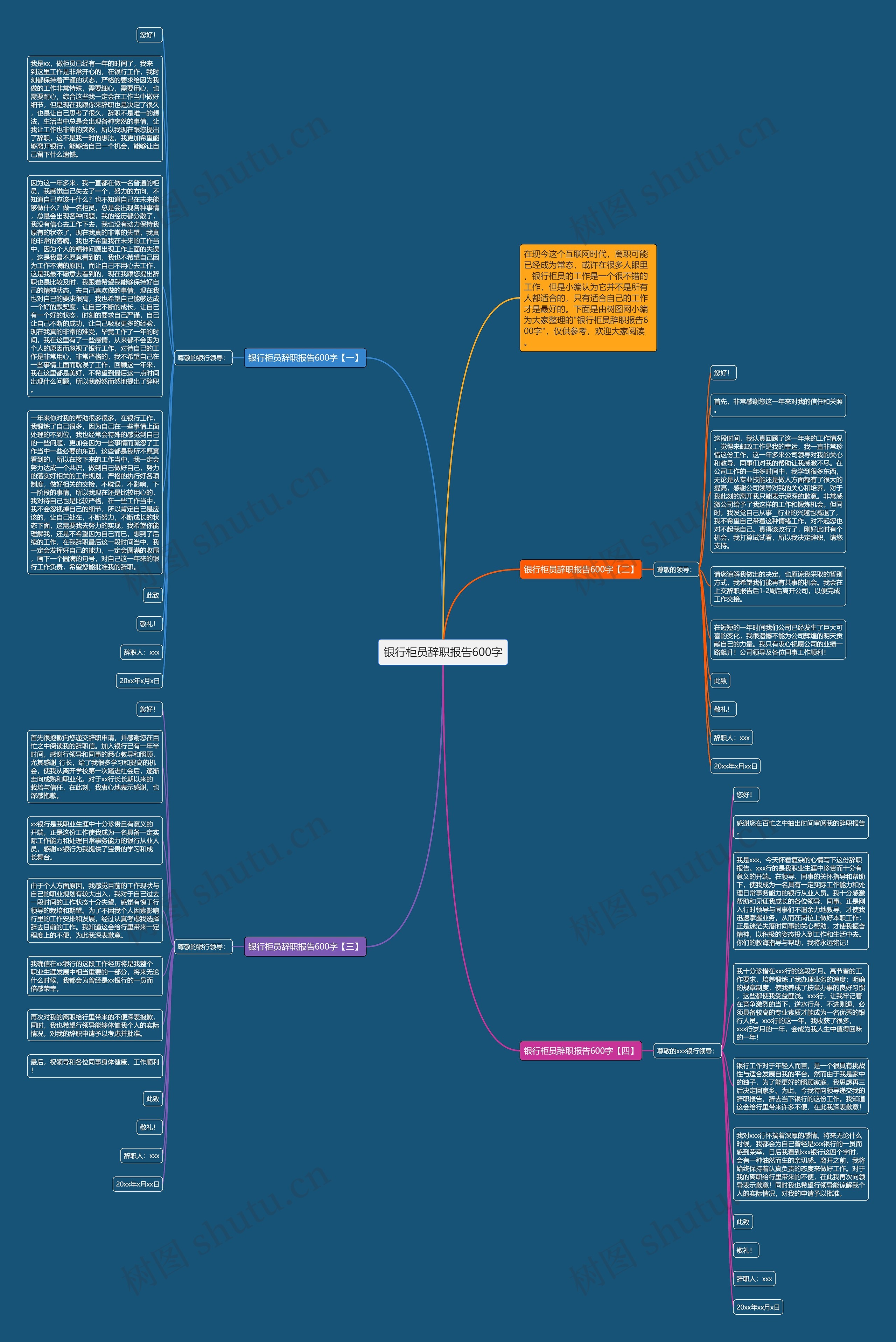 银行柜员辞职报告600字思维导图