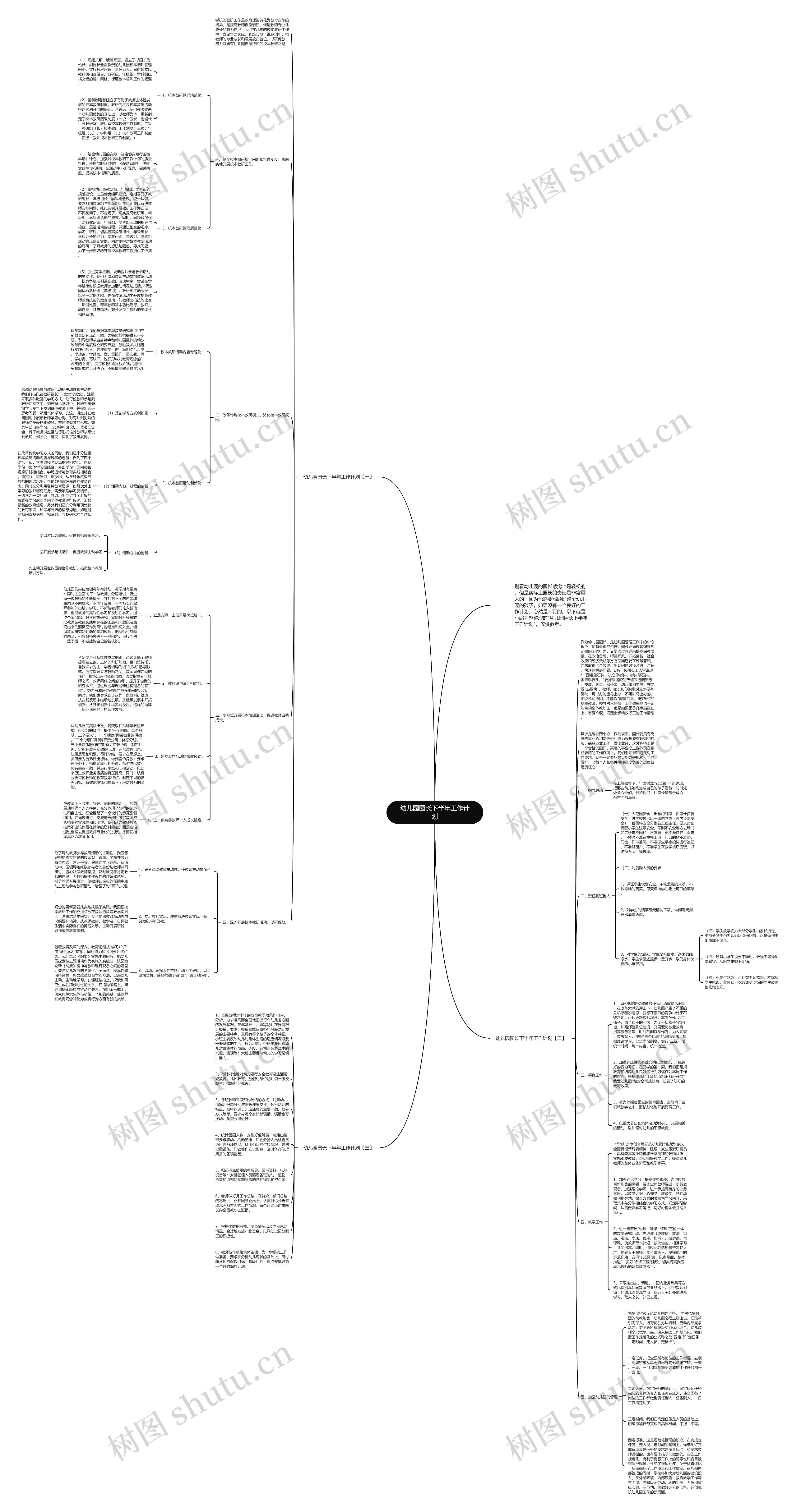 幼儿园园长下半年工作计划思维导图