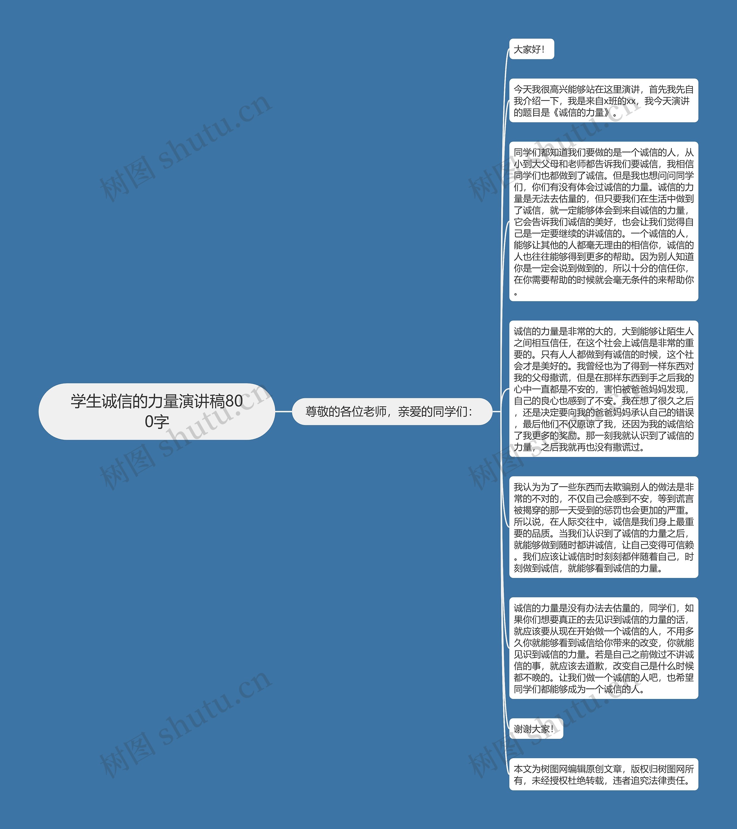 学生诚信的力量演讲稿800字