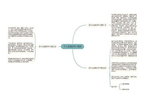 个人自我评价 简历