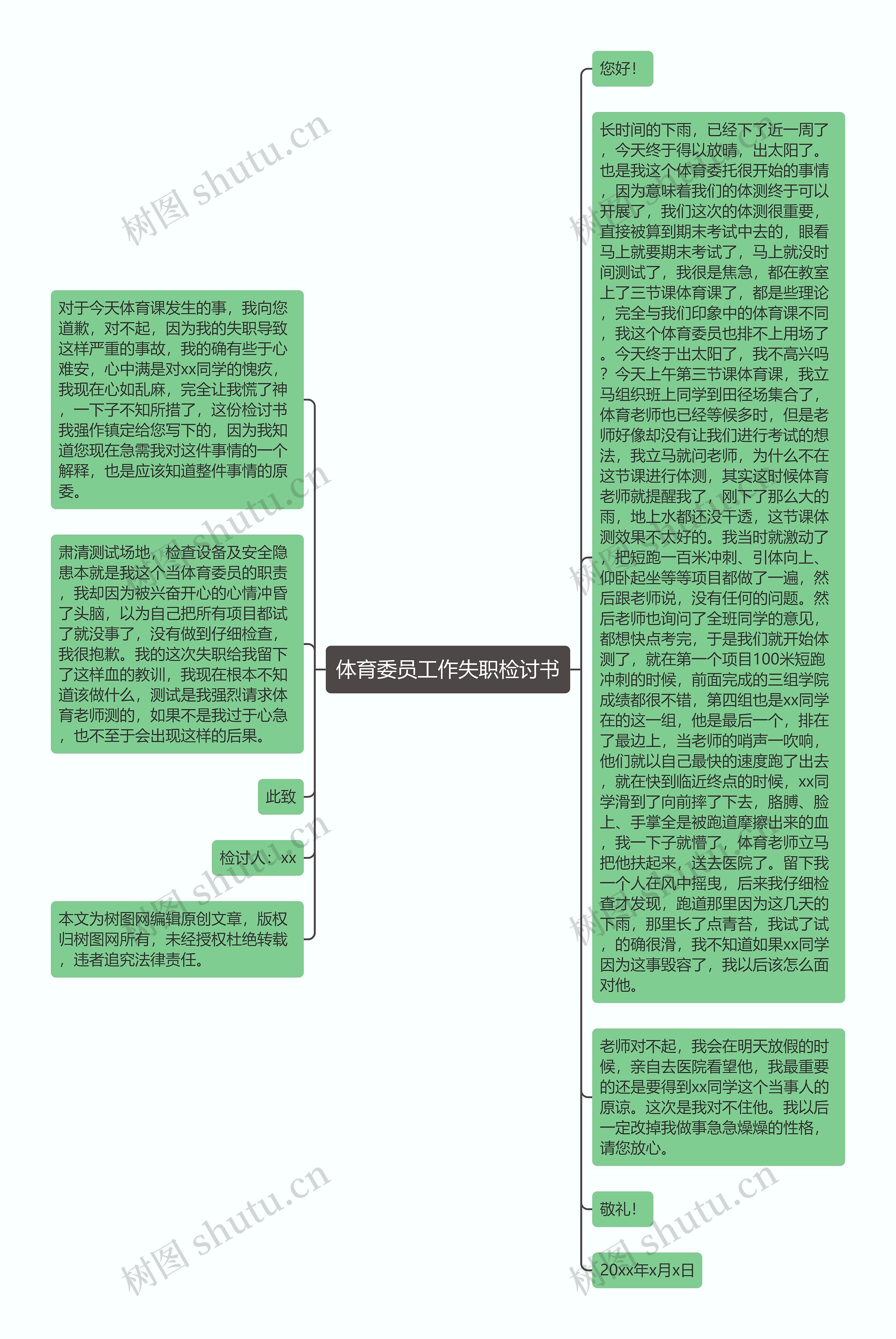 体育委员工作失职检讨书