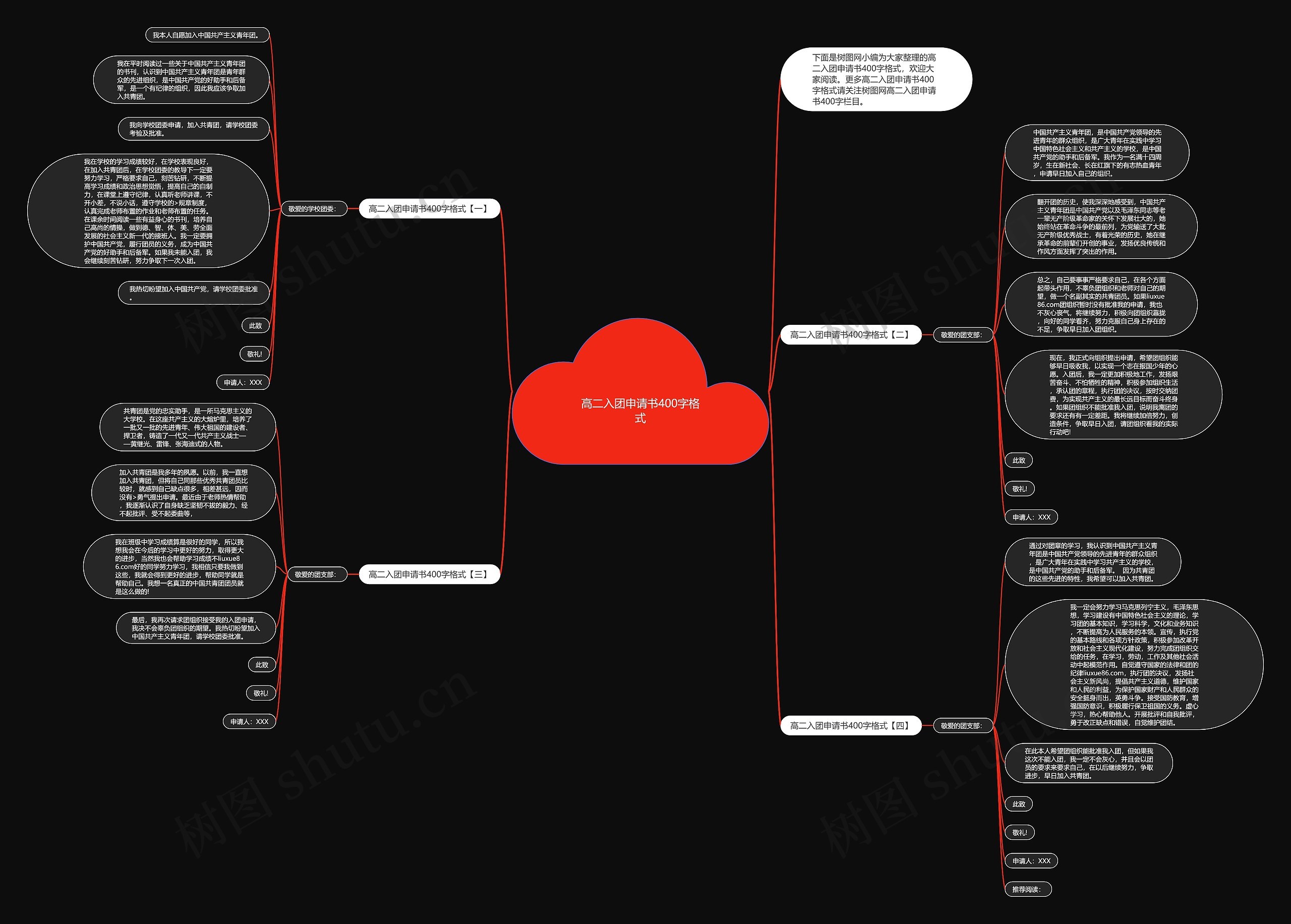 高二入团申请书400字格式思维导图高清图 高二入团申请书400字格式思维导图