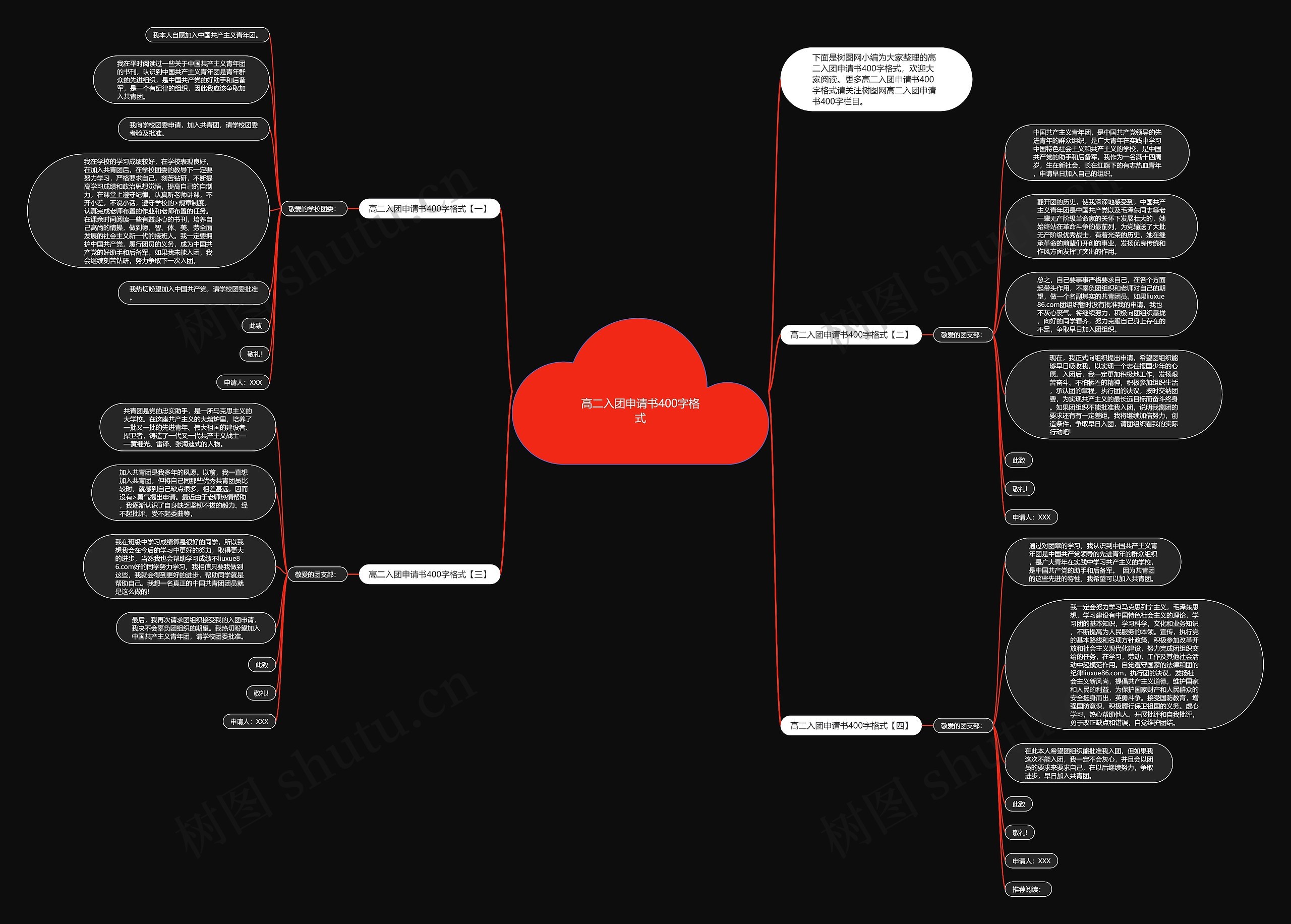 高二入团申请书400字格式思维导图