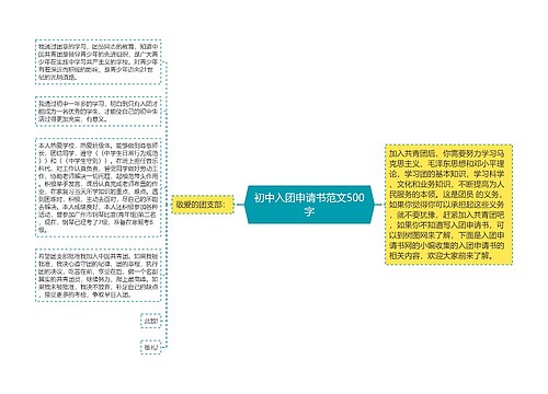 初中入团申请书范文500字