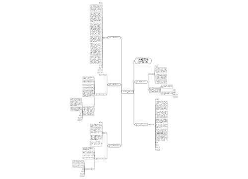 2019初中生打架检讨书1000字