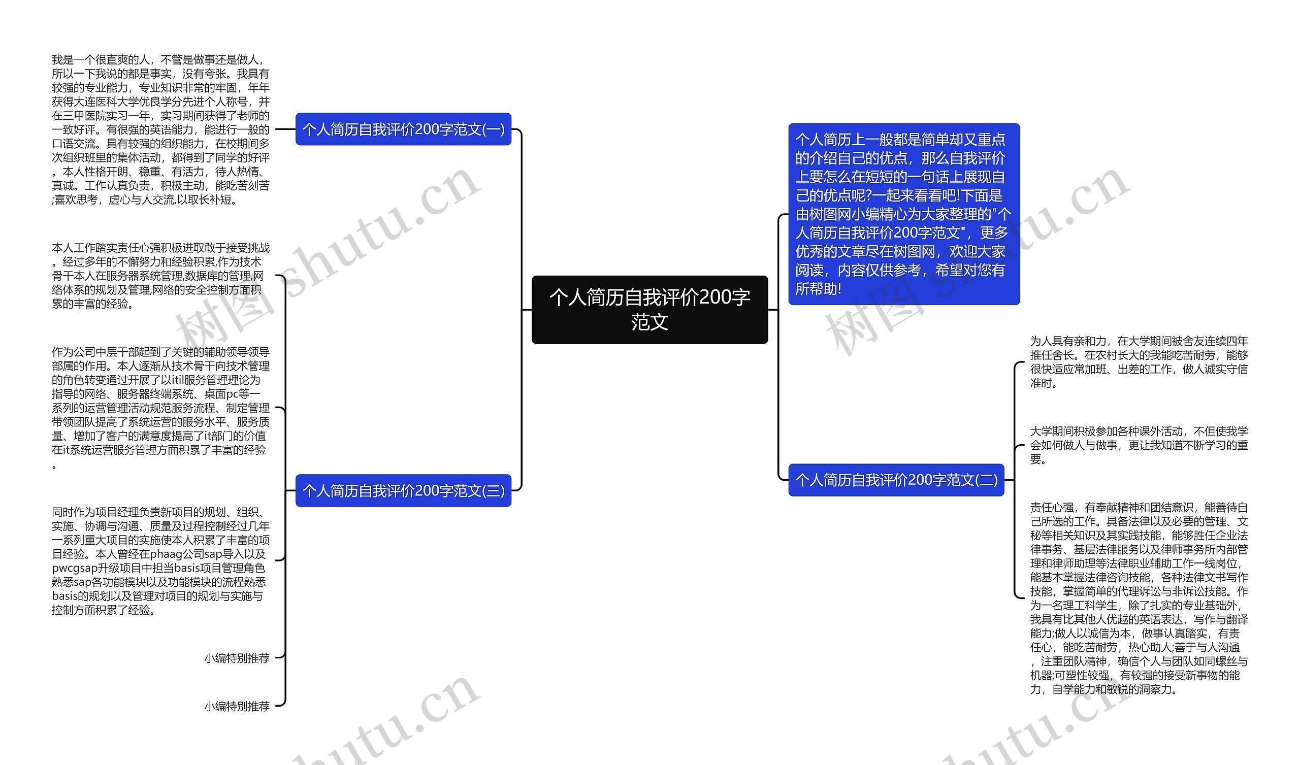 个人简历自我评价200字范文思维导图