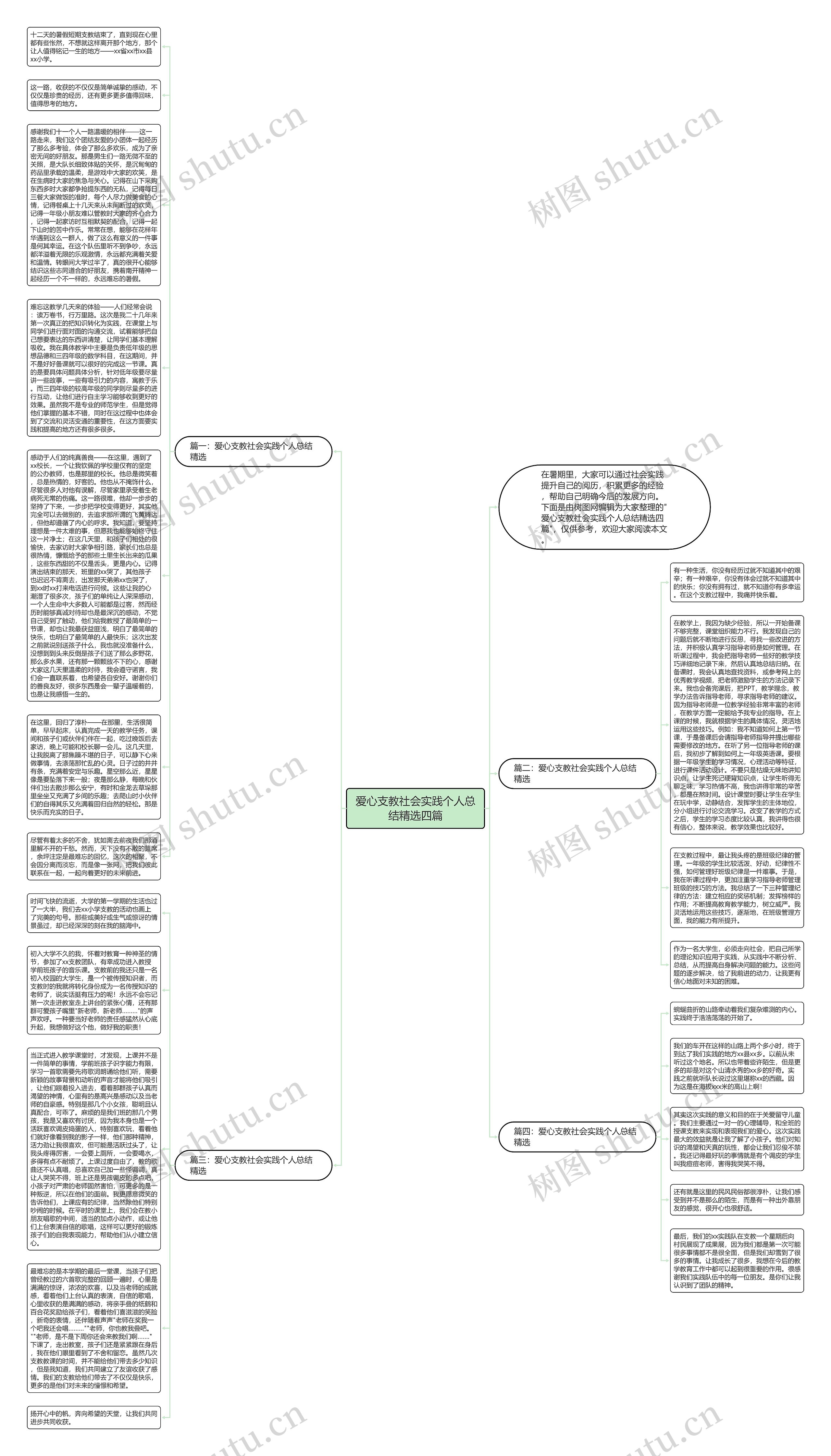 爱心支教社会实践个人总结精选四篇