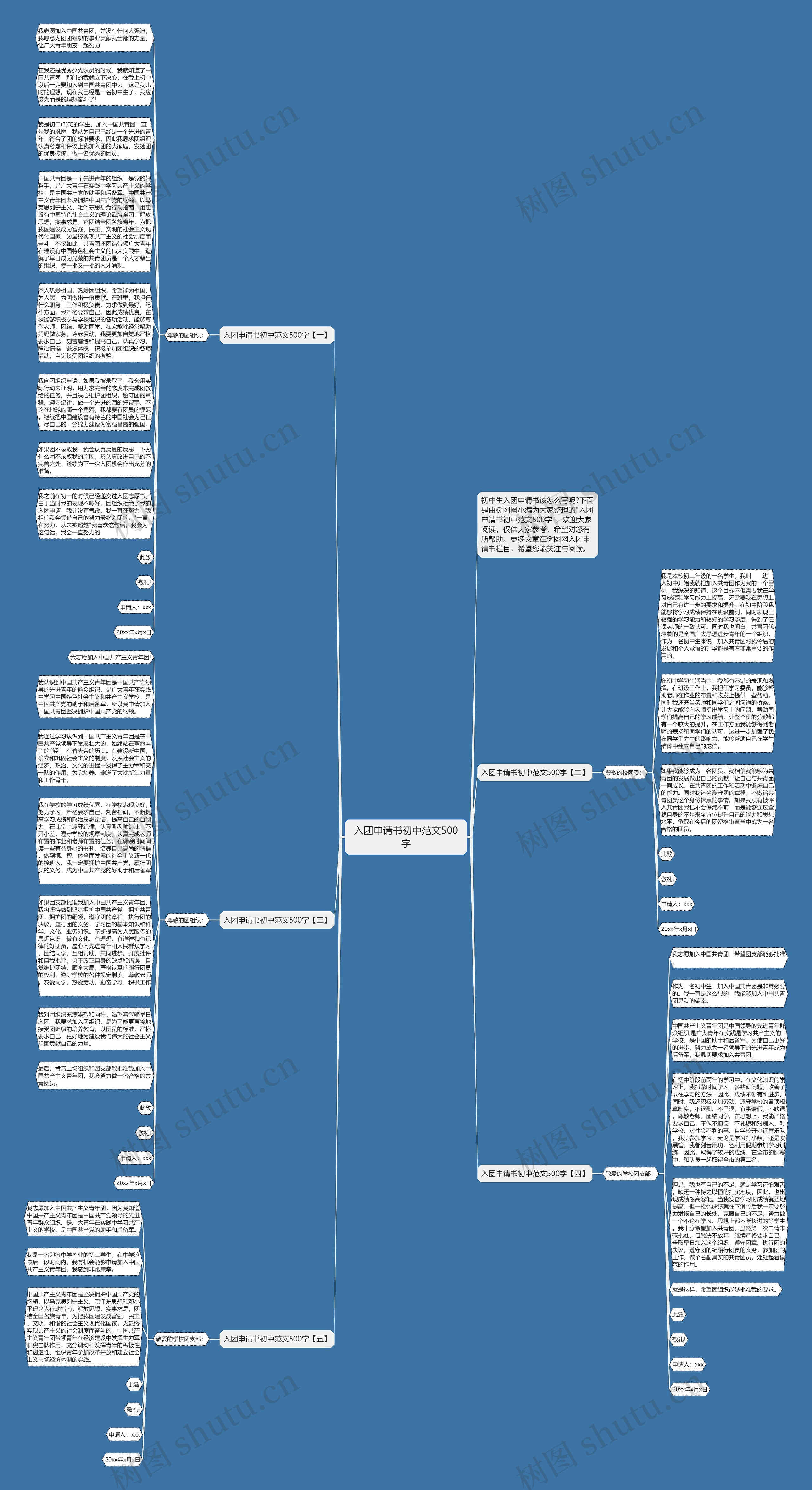 入团申请书初中范文500字思维导图