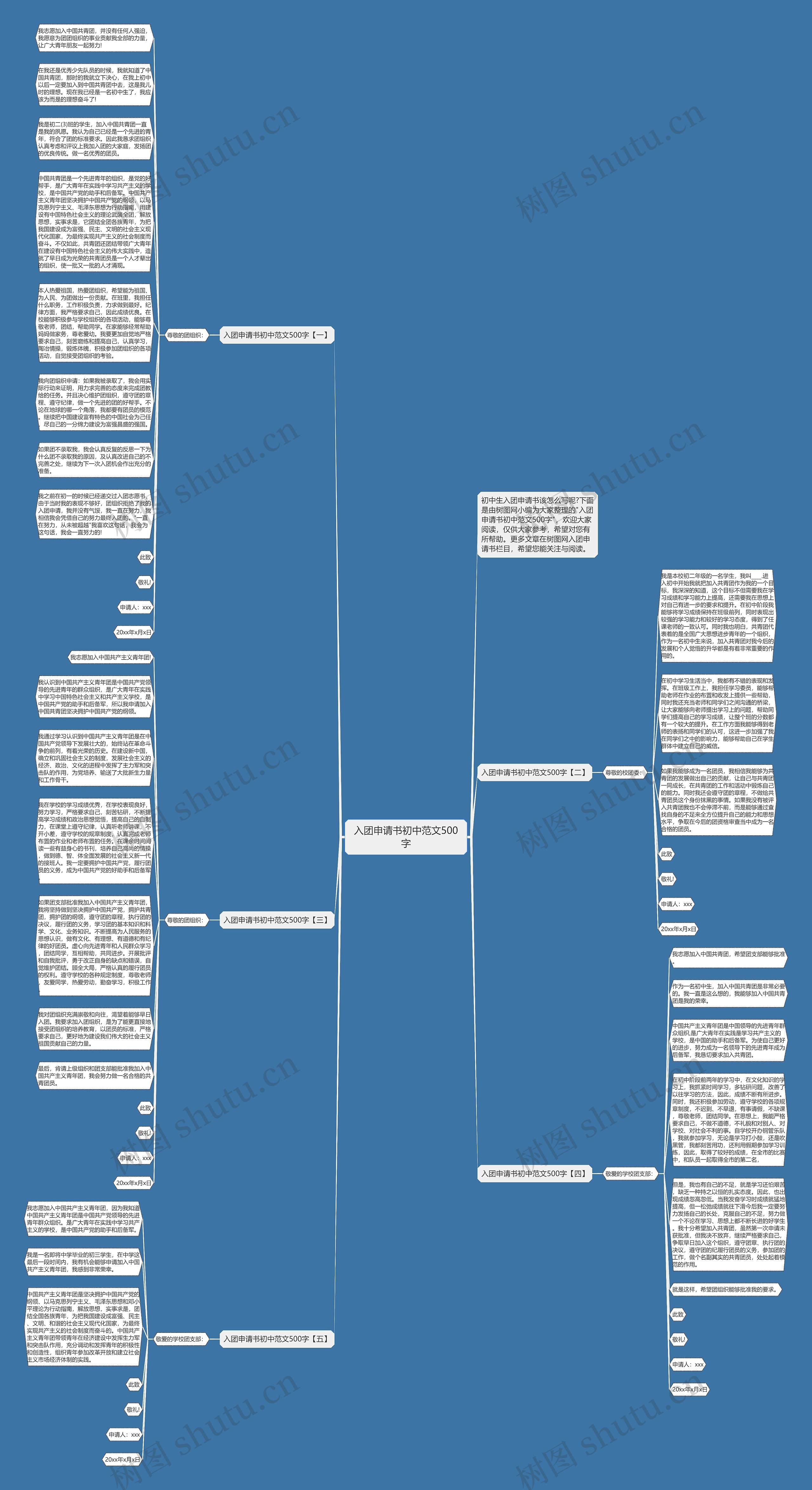 入团申请书初中范文500字思维导图高清图 入团申请书初中范文500字思维导图