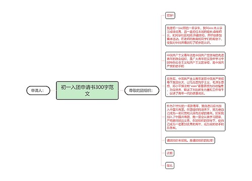 初一入团申请书300字范文